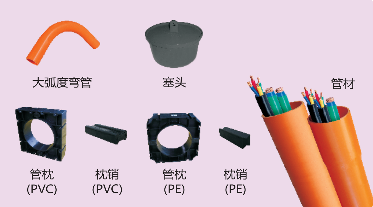 埋地PVC-C电力电缆护套管